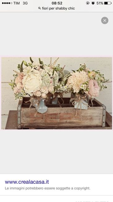 Dubbio su colore e tema. - 1