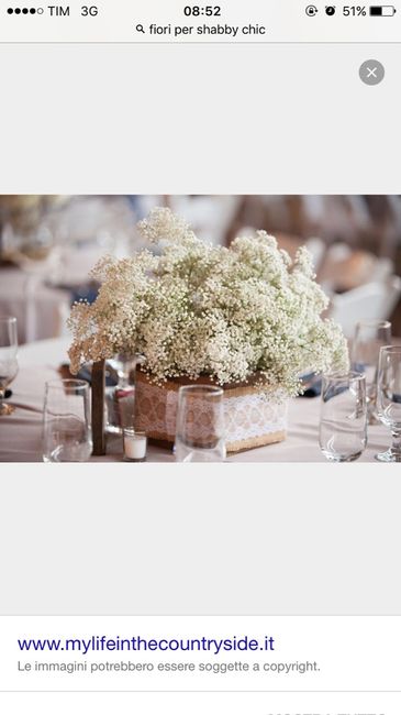 Dubbio su colore e tema. - 2