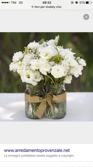 Dubbio su colore e tema. - 3