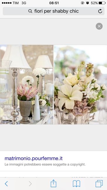 Dubbio su colore e tema. - 4