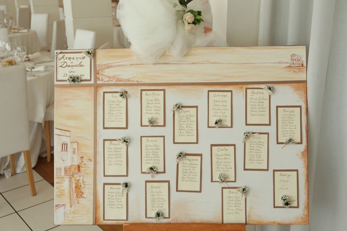 Colore e tema matrimonio...help! - 2