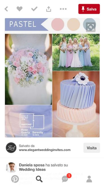 Delusione testimoni - 1