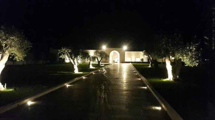 Che location avete scelto? - 1