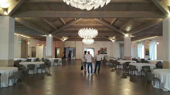 Che location avete scelto? - 5