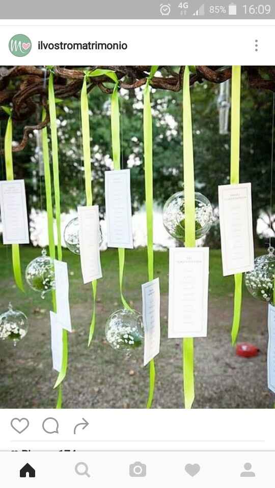 Foto del vostro tableau mariage - 1