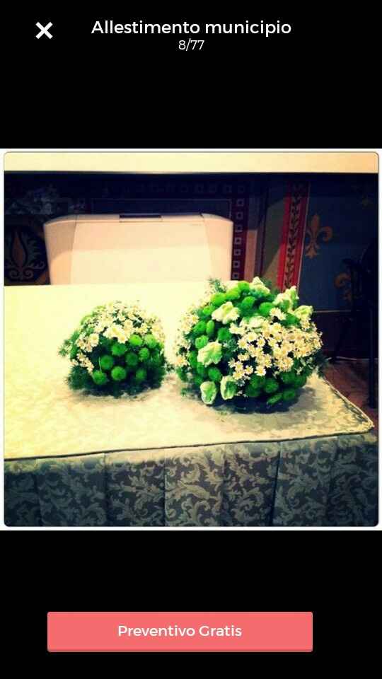 Pantone greenery colore tendenza 2017..confrontiamoci!!! - 4