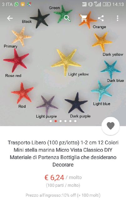 Accessorio partecipazioni - 1