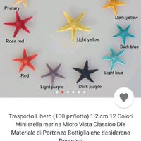 Accessorio partecipazioni - 1