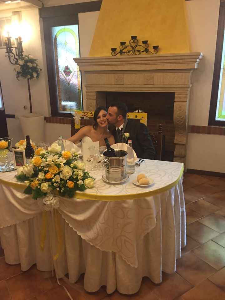 Il nostro 23/4/2016 - 17