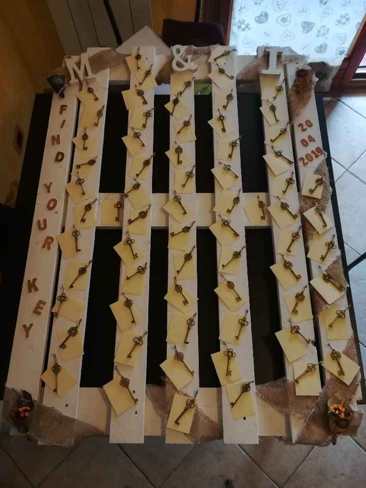 Tableau mariage obbligatorio ????🤔 - 1