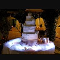 La mia location preferita - 1