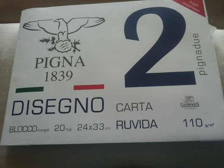 Le nostre participazioni - 1