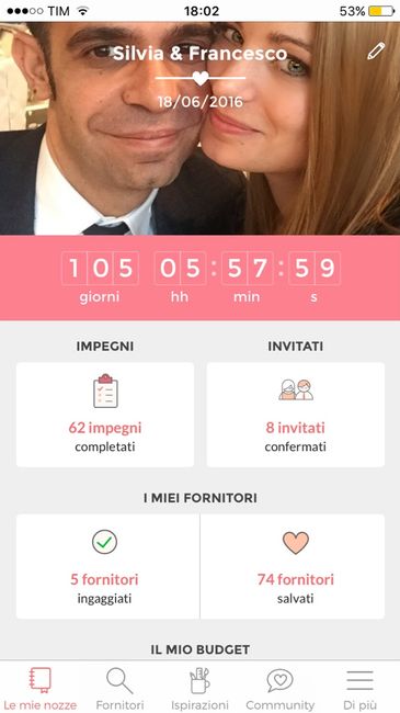 Quanto marca il vostro contatore? - 1