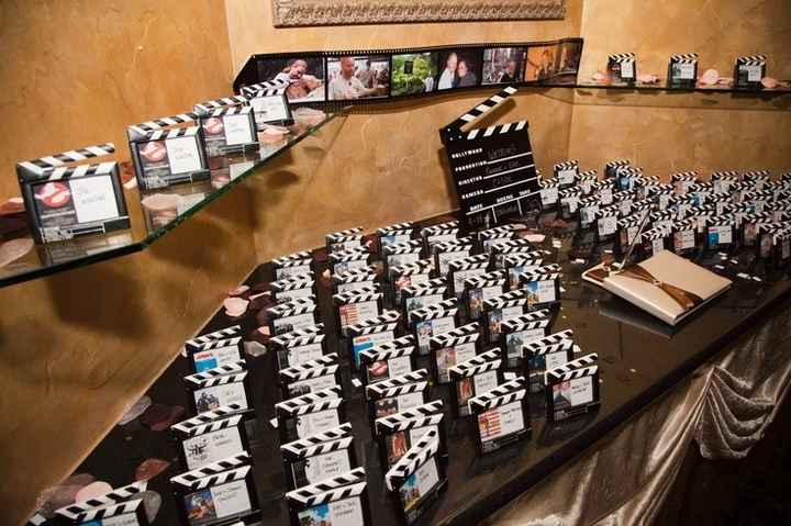 dettagli tema cinema