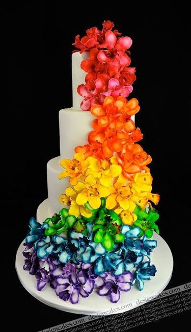 Tema arcobaleno vi piace - 2