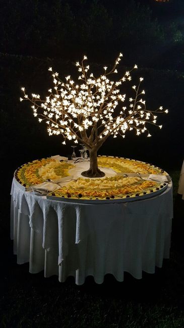 Per amore  - il giorno più bello - 12