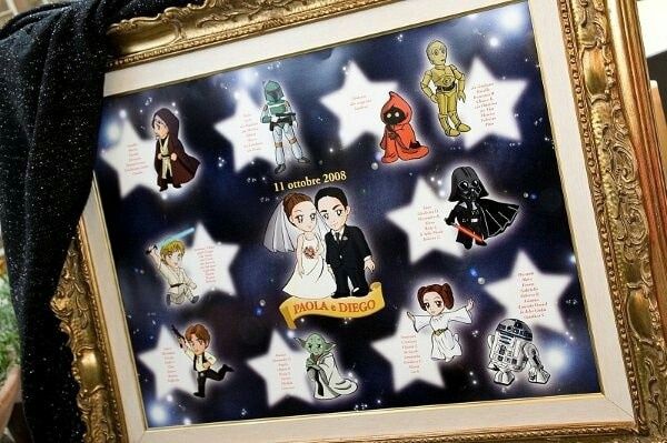 Tableau star wars - 4