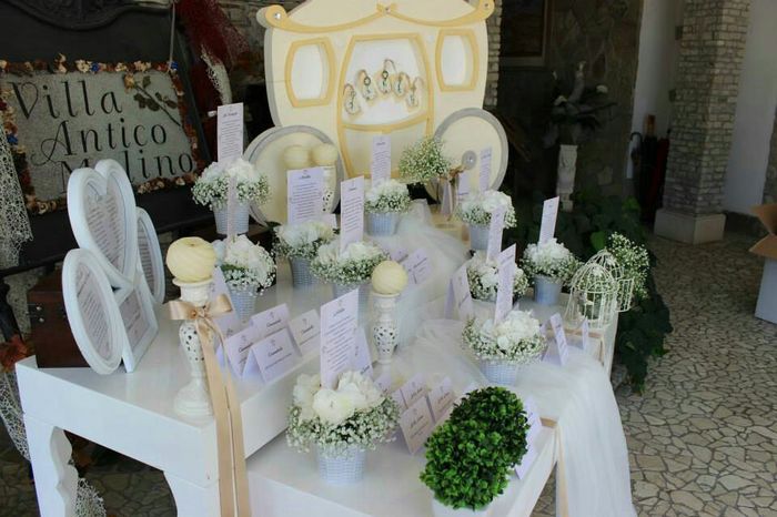 Tema matrimonio - 11