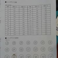 Quale sarà la misura delle vostre fedi nuziali? - 1
