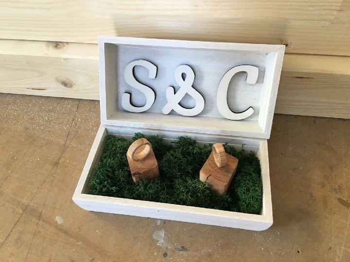 Porta fe di fai da te - 1