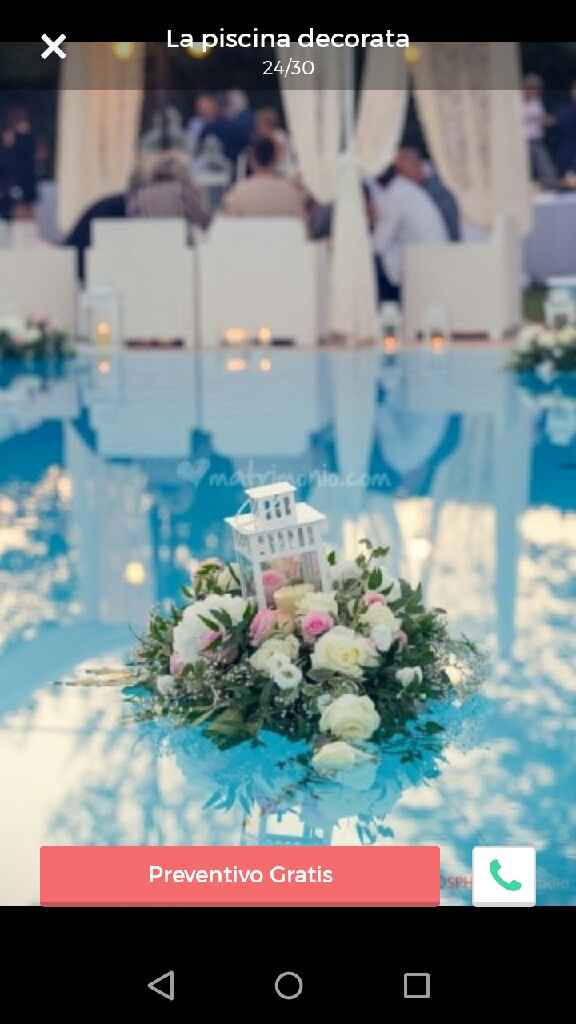 I vostri ristornati - 1