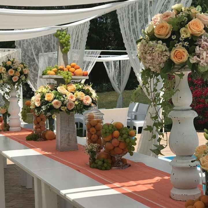 Felicemente sposata - 1