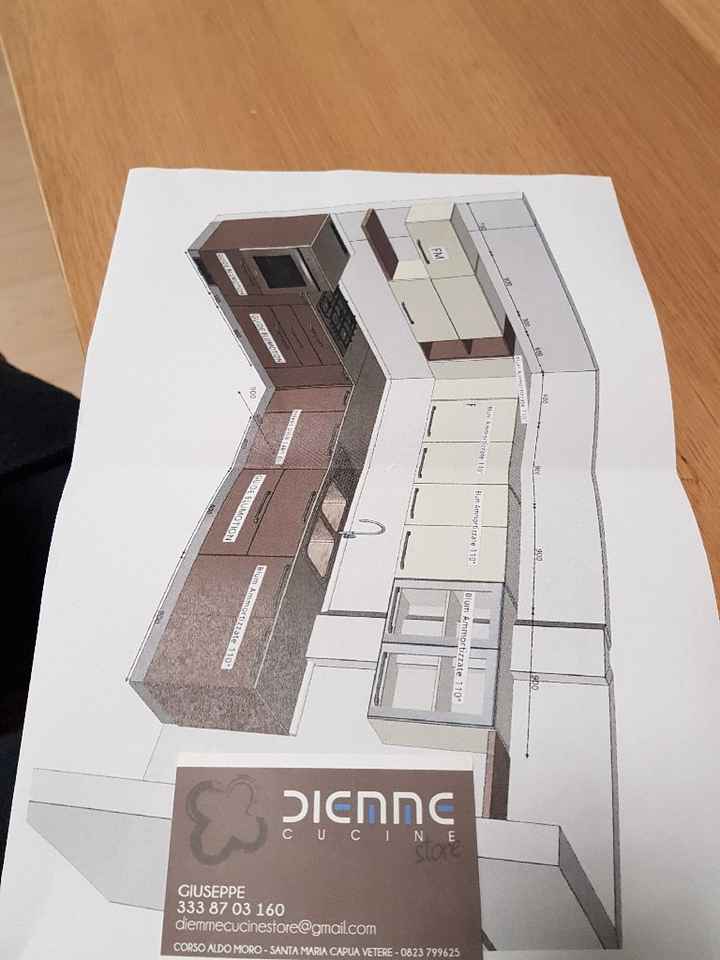 a -98 grandi acquisti! - 1