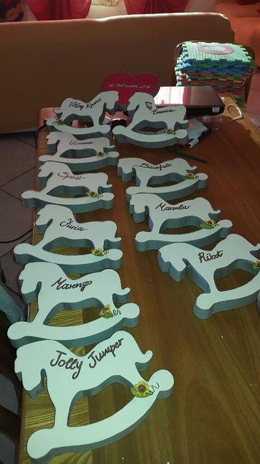 Che dire a meno 3 siamo pronti - 2