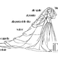 Che differenza c'è tra il velo a cappella e il velo a cattedrale? - 1