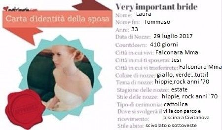 Carta identità Laura 