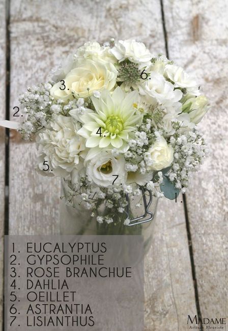 Bouquet bianchi primaverili - 5