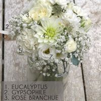 Bouquet bianchi primaverili - 5