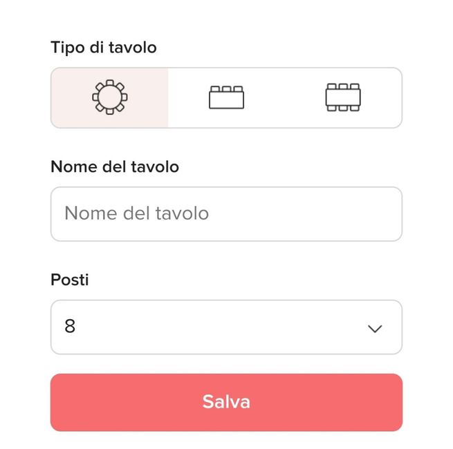 Devo avere le conferme entro fine mese, come reagire? 1