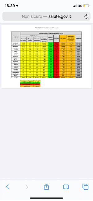 spose agosto 2020 - 1