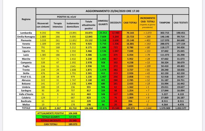 spose agosto 2020 - 1