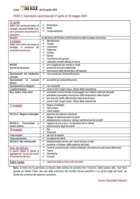 spose agosto 2020 - 1