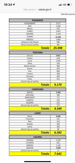 spose agosto 2020 - 1