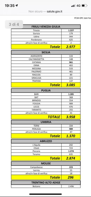 spose agosto 2020 - 1