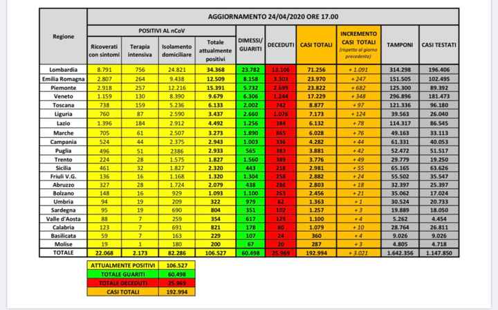 spose agosto 2020 - 1