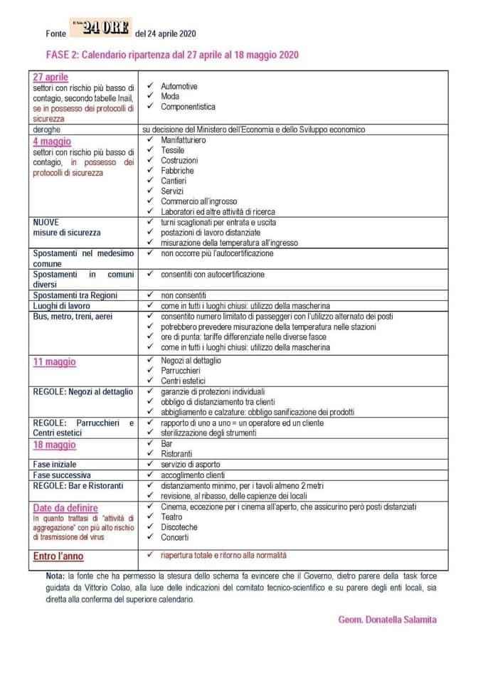 spose agosto 2020 - 1