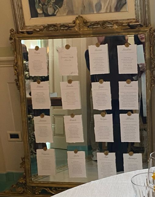 Idee per tableau mariage elegante tavoli imperiali - 1