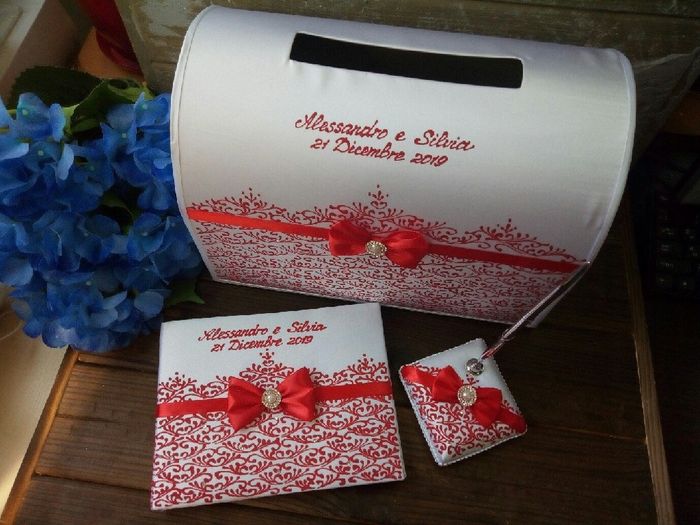 Ti aspetti un discorso da qualche invitato? - 1