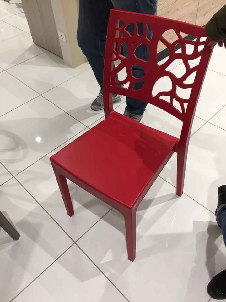 Cucina... quanto conviene spendere? - 2