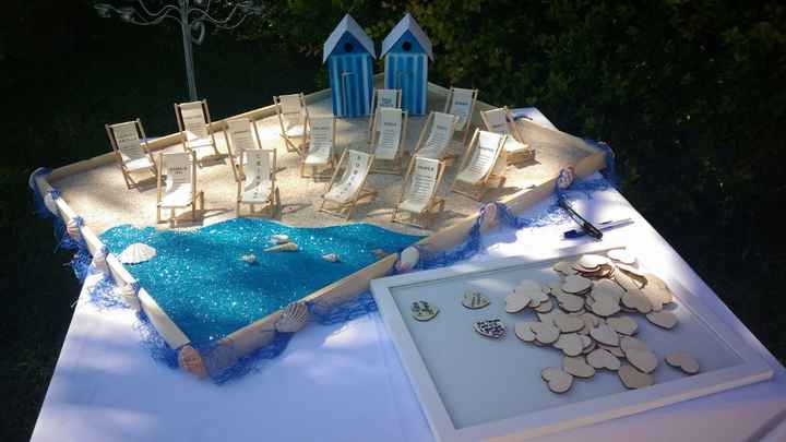 tableau del mio matrimonio