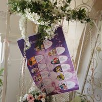 Il tableau: essenziale o superfluo? - 1