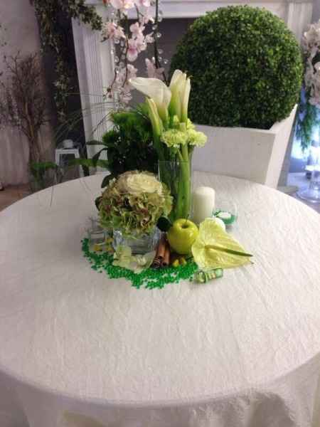 Calle cosa ne dite?  - 2