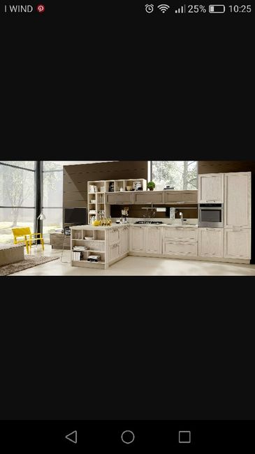 Avete scelto la vostra cucina? - 1
