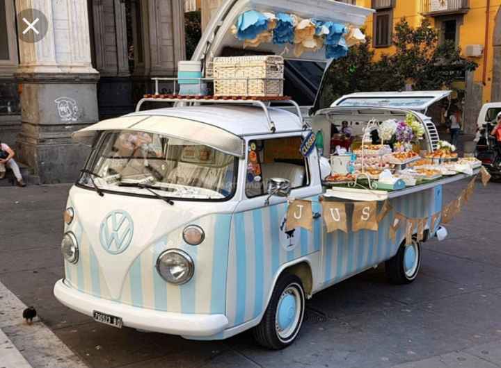 🎁 Farete le wedding bag per gli invitati? 🛍️ - 1