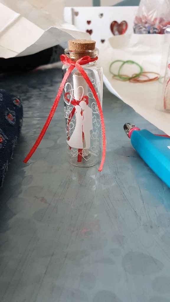 Quanto costano le partecipazioni? - 1