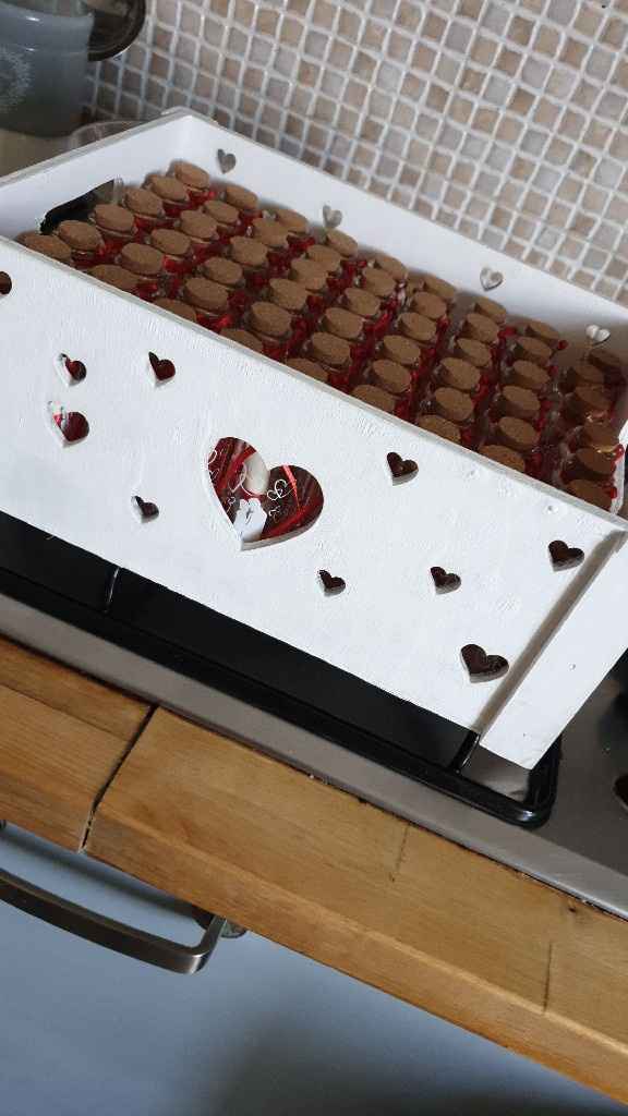 Quanto costano le partecipazioni? - 2